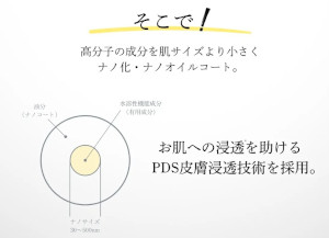 �~���Z���X�e�B�b�N �r���[�e�B�[�ɂ���